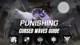 Easy Cursed Waves Guide - Punishing: Gray Raven