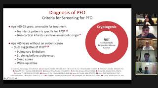 GSA - Stroke related to PFO: Patient selection and treatment