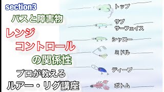 033 バスと障害物、レンジコントロールの関係性〜プロが教える、ルアー・リグ解説〜