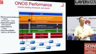 ONOS 0515 Snow Open Source SDN OS for Service