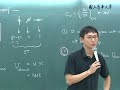 10010林秀豪教授熱統計物理一_第13a講 phonon and debye theory