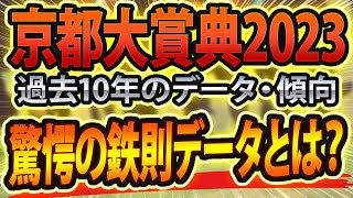 【京都大賞典2023】過去データから傾向を分析した競馬予想🐴 ～出走予定馬と予想オッズ～【JRA】