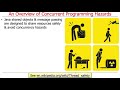 Overview of Concurrent Programming with Java
