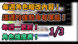 每週角色暗改內容！｜這週的強勢角有哪些！｜每週一更新！角色強度表！1/3｜【花枝丸-灌籃高手】