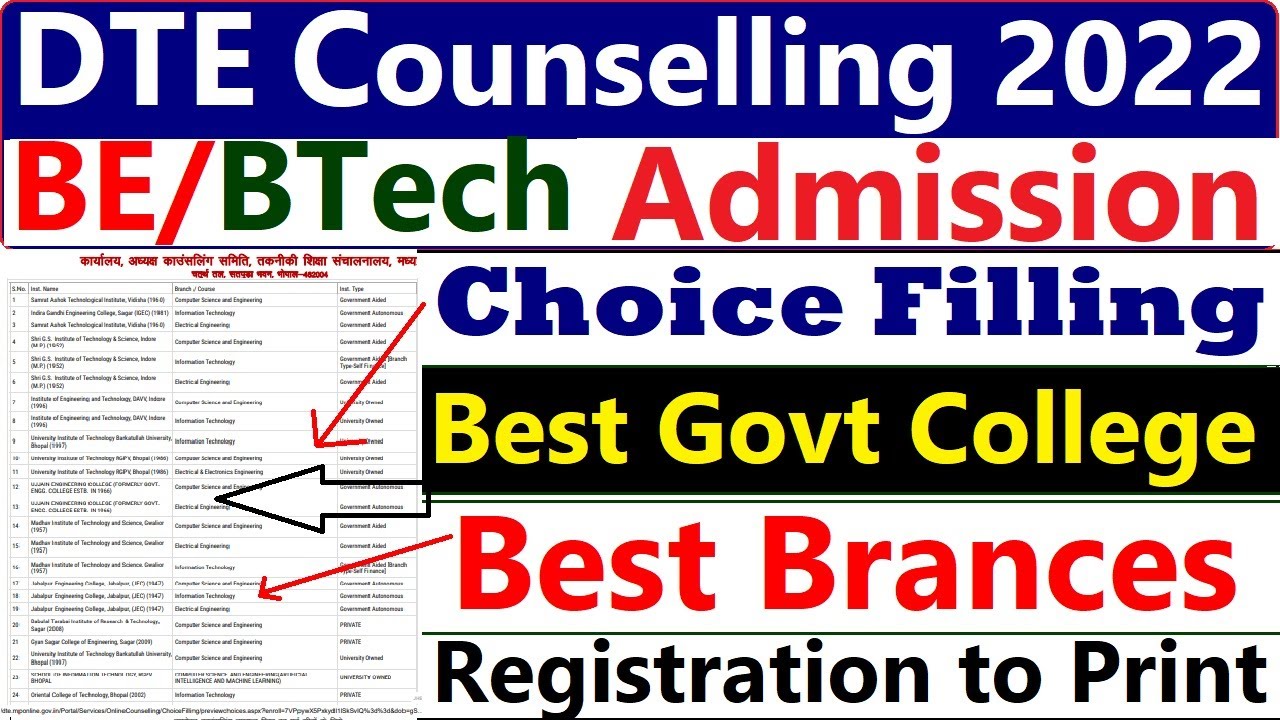 DTE BE/BTech Govt College Choice Filling 2022 Kaise Kare | DTE Govt ...