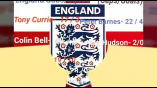 Greatest England Football Team X1;(1970s)