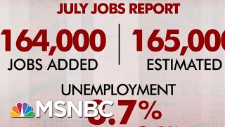 July Jobs Report: 164,000 Jobs Added, Unemployment Stays At 3.7 Percent | Morning Joe | MSNBC