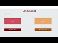 How to use  Let & Const in javascript | Learn React js Part 2.2