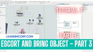 Flexsim healthcare | Process flow tutorial | Flexsim Tutorial | Process flow modelling | Part 3