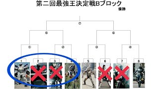 #38【PS仮面ライダー龍騎～最強王決定戦～】デストワイルダーVSインペラー