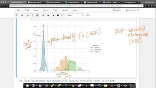 Histogram and Introduction to PDF(Probability Density Function)