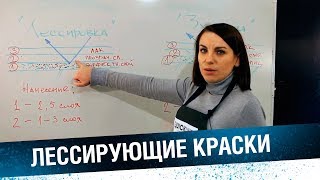 Колористика автоэмалей. Лессирующие Краски. Урок #7