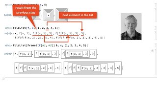 Functional Programming in Wolfram Language
