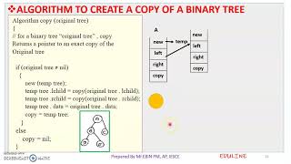 DS - MODULE 4 - TOPIC 7 - COPY OF A BINARY TREE
