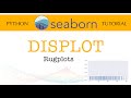 Seaborn Tutorial - Part 6: DISPLOT: Rug Plots
