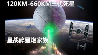 【千本科幻32】星战帝国碎星炮家族【学院先锋】