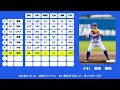 2017年　横浜denaベイスターズ　1 9