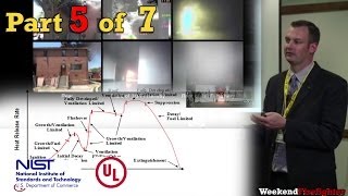 Part 5 of 7: (Fire Behavior Training ) NIST \u0026 UL Research on Fire Behavior