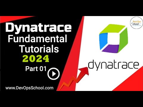 Dynatrace Fundamentals Tutorials 2024 Part 1