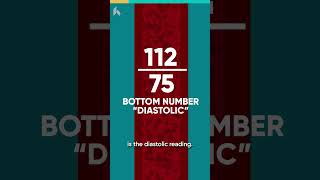 What do blood pressure numbers mean?