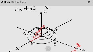 Finding the range for functions of several variables