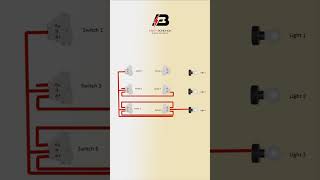 How To Make Corridor Wiring Circuit Diagram | corridor wiring #shorts #switch #light