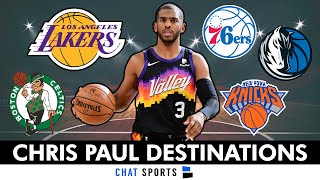 BREAKING: Chris Paul CUT By Phoenix Suns + Top CP3 Destinations In NBA Free Agency ft. Lakers