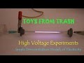 High Voltage Experiments | English