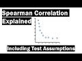 Spearman Correlation Explained (Inc. Test Assumptions)