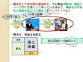 55 連結会計7：棚卸資産と未実現利益の調整：ダウンストリーム【tac日商簿記2級21の準備】