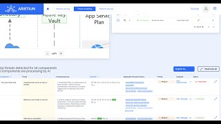 Automated Threat Modeling demo to show traceable security and compliance requirements