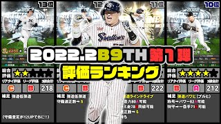 【プロスピA】B9TH第1弾評価ランキング!!オールA越え○名!!査定変更で最強選手多数!!