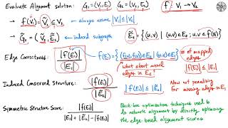 Class 17: Network Alignment
