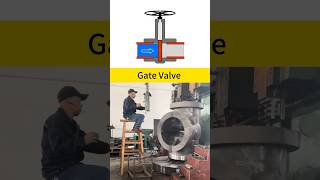 How do gate valves work? The principle of work takes you to understand#Valves #Mechanical Equipment
