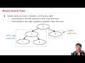 CPSC121 Lecture 15.3: Bonus: Binary Search Trees