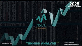 INSIDE OSLO BØRS - TOPP 10 MOMENTUM - TEKNISK ANALYSE