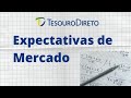 Revisando as Taxas no Tesouro Direto: virão mais altas! 16/10/2024