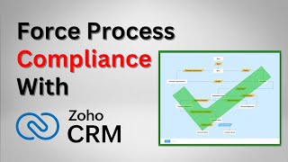 Zoho CRM Blueprints 101 | A Beginner's Guide to Streamlining Workflows