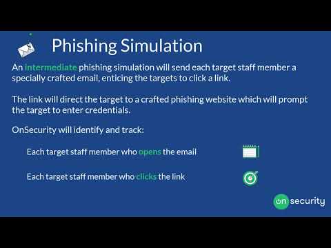 Phishing simulation