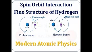 Spin Orbit Interaction Coupling Fine Hyperfine Structure of Hydrogen Atom Modern Atomic Physics SPPU