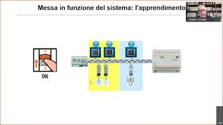 Bticino: Webinar  My Home - Associazione luci e automazioni