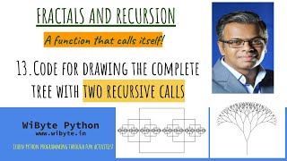 13. Fractals and Recursion: Code for drawing the complete tree with two recursive calls