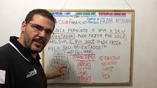 FAZER MESTRADO: COMO E POR QUÊ? - Live 28/02/2018 #TreinoComFabricio