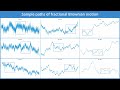 self affine fractality of fractional brownian motion