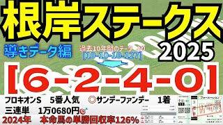 【根岸ステークス2025】　導きデータ編　過去10年間のデータから導かれた馬とは！【データ傾向】【競馬予想】