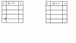 Creating a Function Table.avi