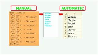 Excel VBA - Manually And Dynamically Adding Items To a Listbox