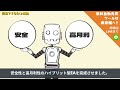 【fx 大損】大金を失いたくない人は必見！ロスカット相場を乗り越える無料 eaはあるのか？検証します【fx 自動売買 ツール】