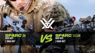 SPARC® Solar Red Dot vs Original SPARC® AR Red Dot