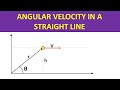 Angular velocity of a particle moving along straight line